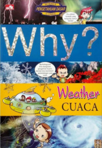 Image of Weather = Cuaca